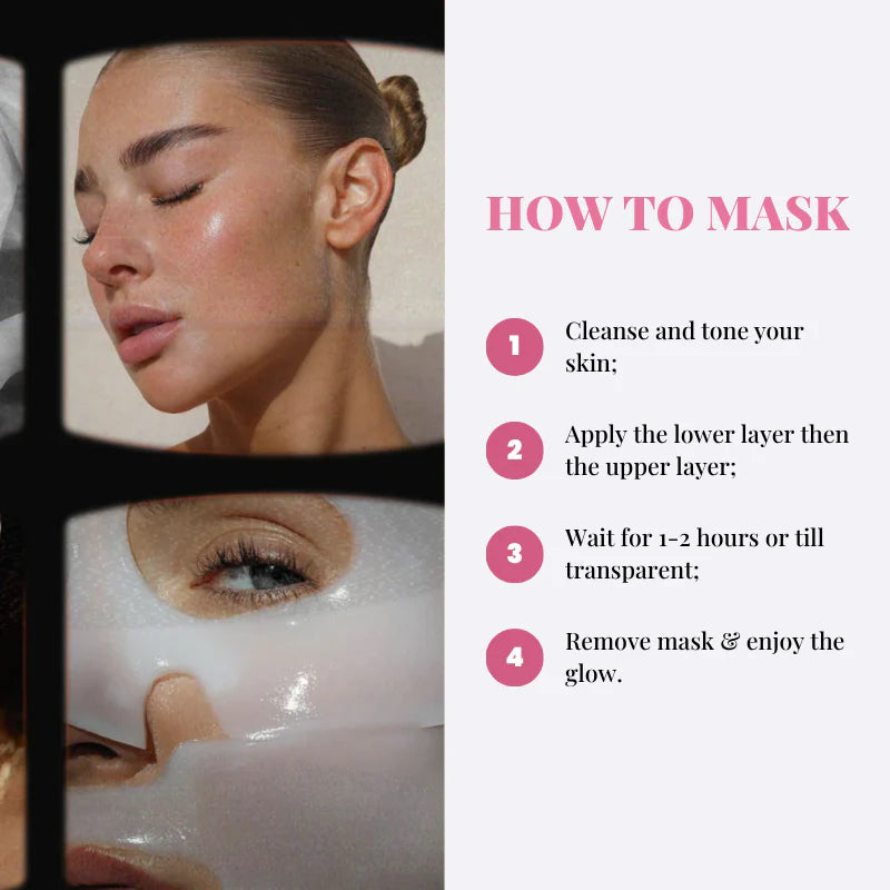 BioLift™ Collagen Mask