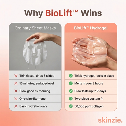 BioLift™ Collagen Mask